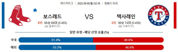 스포츠중계