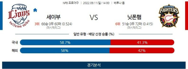 스포츠중계