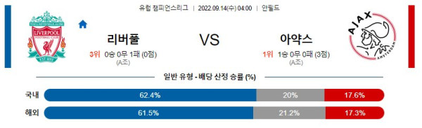 스포츠중계