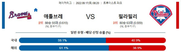 스포츠중계