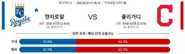 스포츠중계