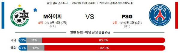 스포츠중계