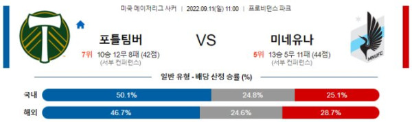 스포츠중계