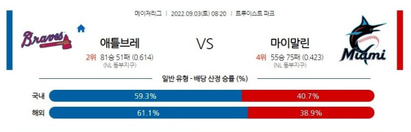 스포츠중계