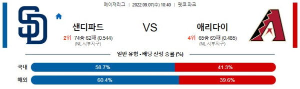 스포츠중계