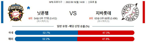 스포츠중계