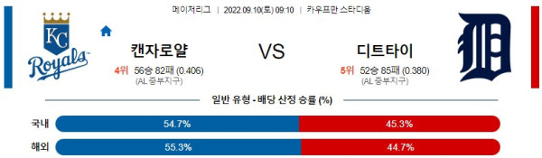 스포츠중계