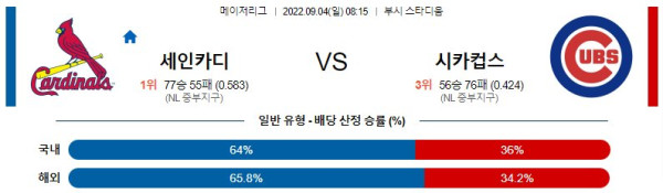 스포츠중계