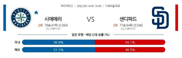 스포츠중계