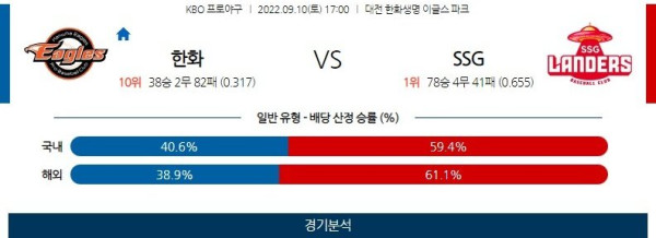 스포츠중계