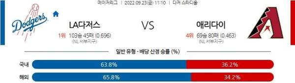 스포츠중계