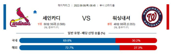 스포츠중계