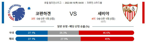 스포츠중계