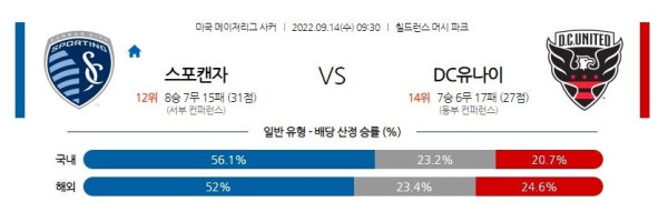 스포츠중계