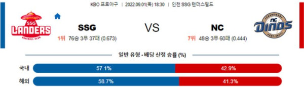 스포츠중계