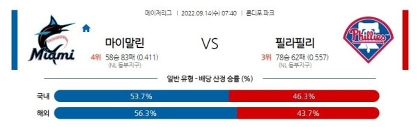 스포츠중계