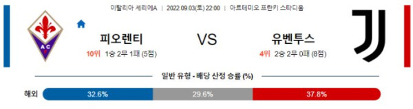 스포츠중계