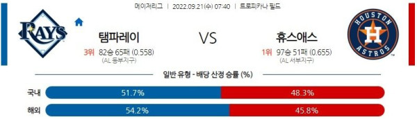 스포츠중계