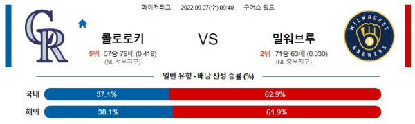 스포츠중계