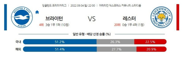 스포츠중계