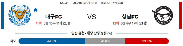 스포츠중계