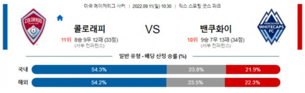 스포츠중계