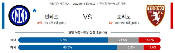 스포츠중계