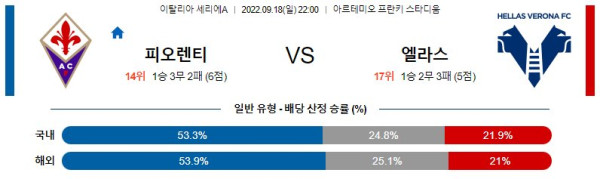 스포츠중계