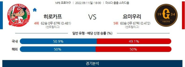 스포츠중계