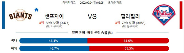 스포츠중계