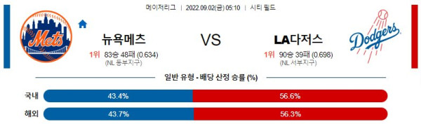 스포츠중계