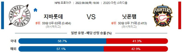 스포츠중계