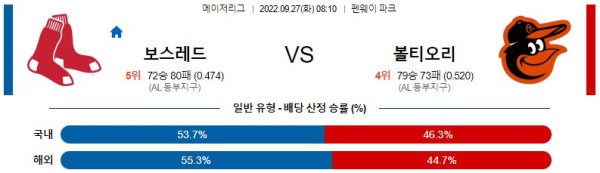 스포츠중계