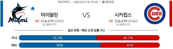 스포츠중계