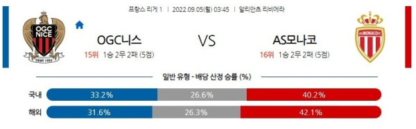 스포츠중계