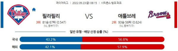 스포츠중계