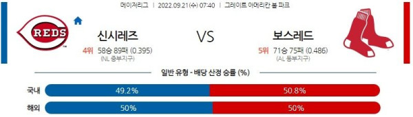 스포츠중계