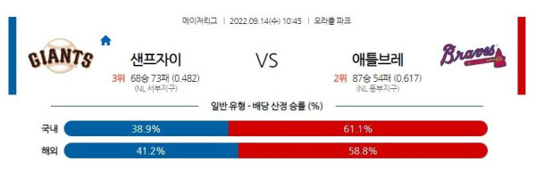 스포츠중계