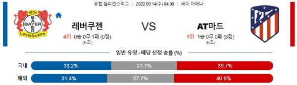 스포츠중계