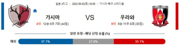 스포츠중계