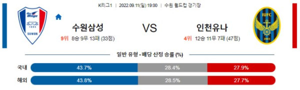 스포츠중계