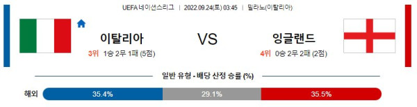 스포츠중계