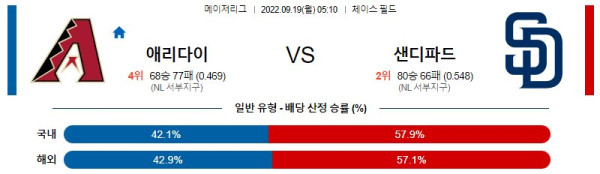 스포츠중계