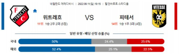 스포츠중계