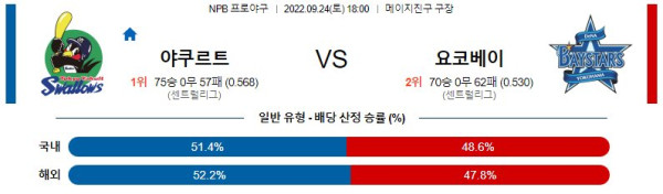 스포츠중계