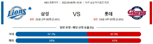 스포츠중계