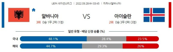 스포츠중계