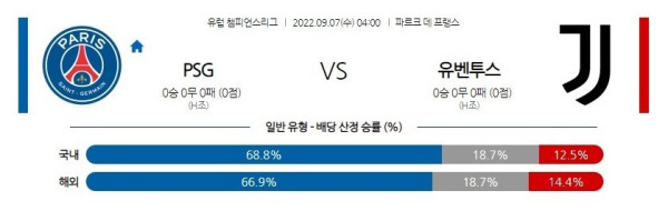 스포츠중계