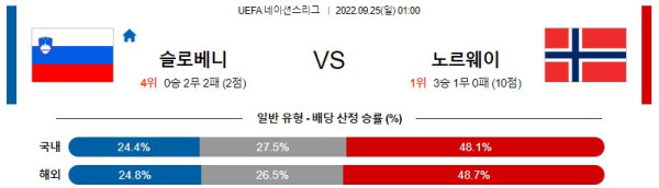 스포츠중계