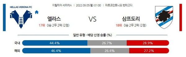 스포츠중계